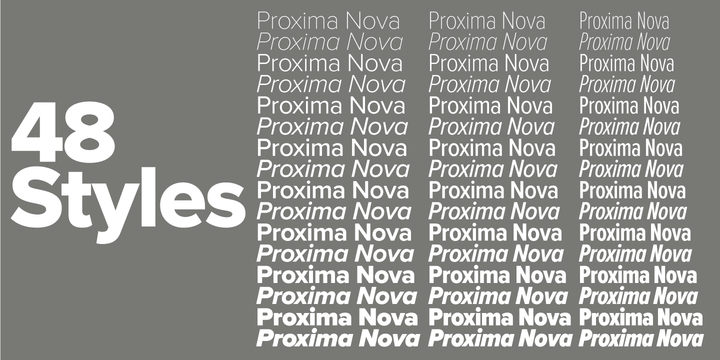 Ejemplo de fuente Proxima Nova Condensed Regular