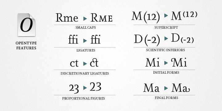 Ejemplo de fuente Farrerons Serif DemiBold Italic