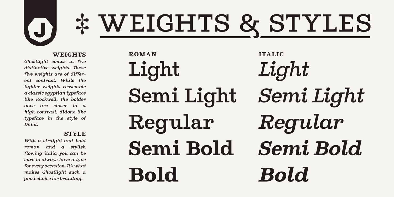 Ejemplo de fuente Ghostlight Semi light Italic