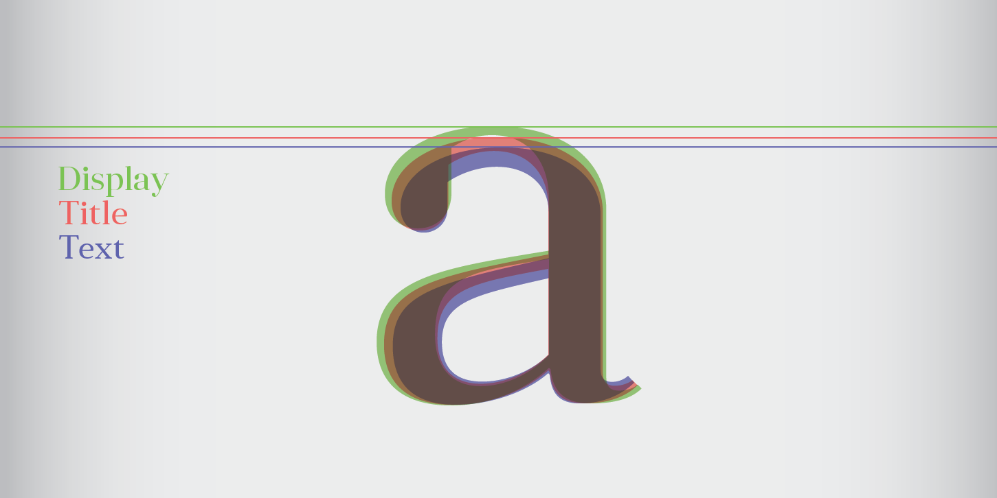 Ejemplo de fuente Anglecia Pro Text Italic