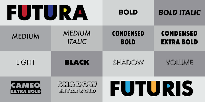 Ejemplo de fuente Futura Futuris Italic