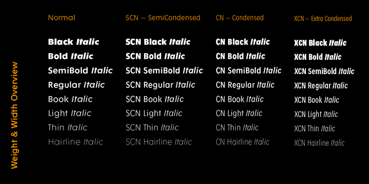 Ejemplo de fuente Fenomen Sans SCN Bold Italic