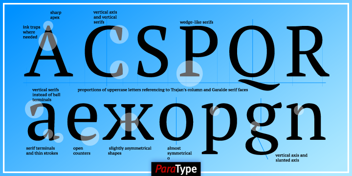 Ejemplo de fuente PT Serif Pro Italic