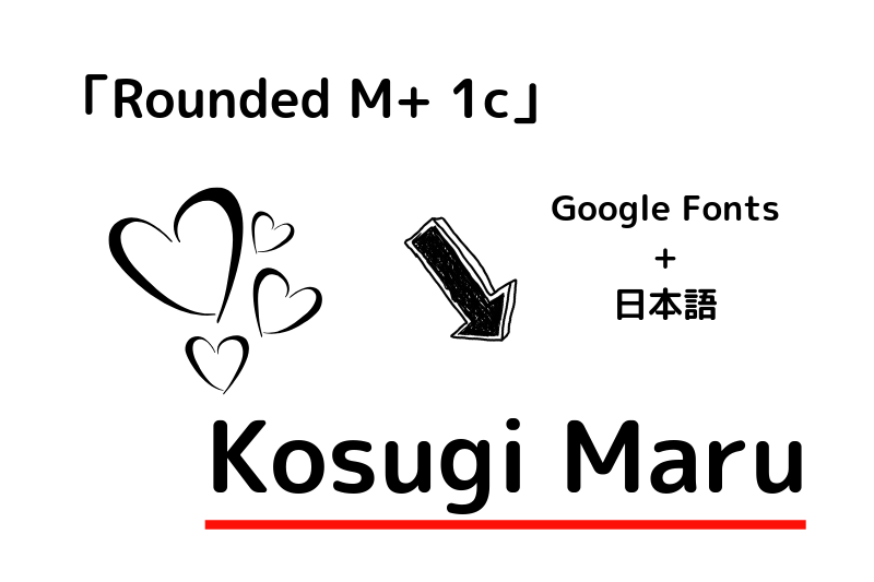 Ejemplo de fuente Kosugi Maru Regular