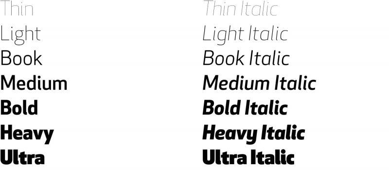 Ejemplo de fuente Apex New Heavy Italic