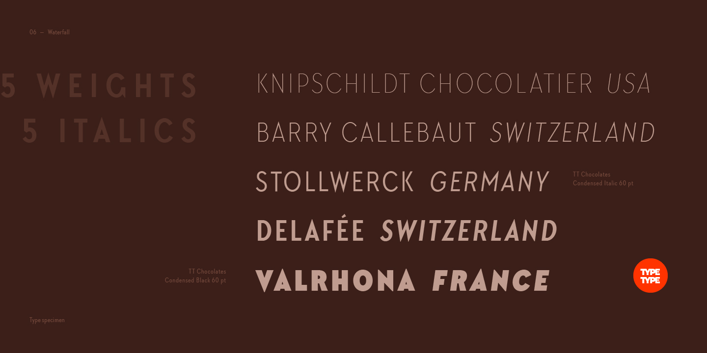 Ejemplo de fuente TT Chocolates Condensed Thin Italic