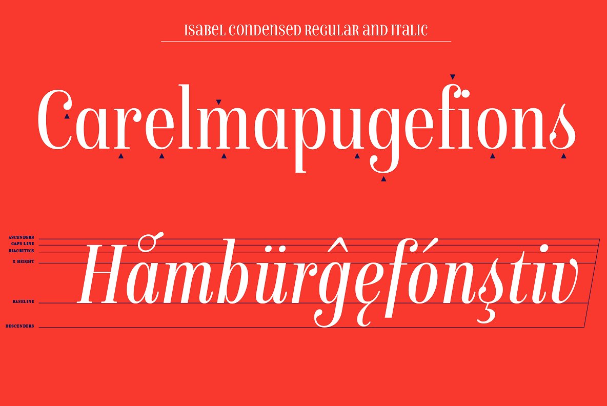 Ejemplo de fuente Isabel Condensed Regular Italic