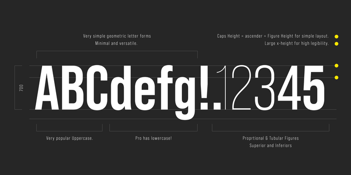 Ejemplo de fuente Bebas Neue Pro Light Italic