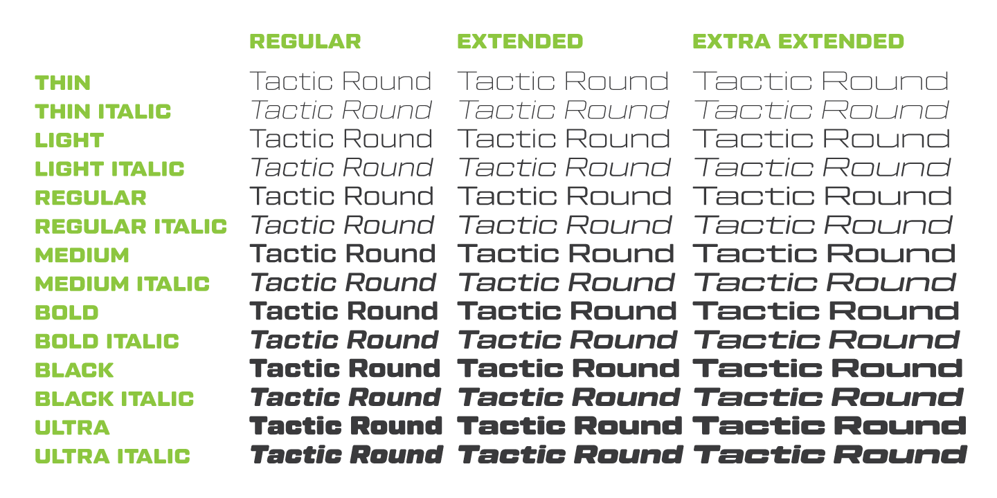 Ejemplo de fuente Tactic Round Extra Extended Ultra