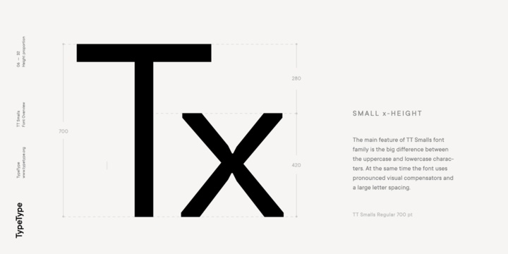 Ejemplo de fuente TT Smalls SemiBold Italic