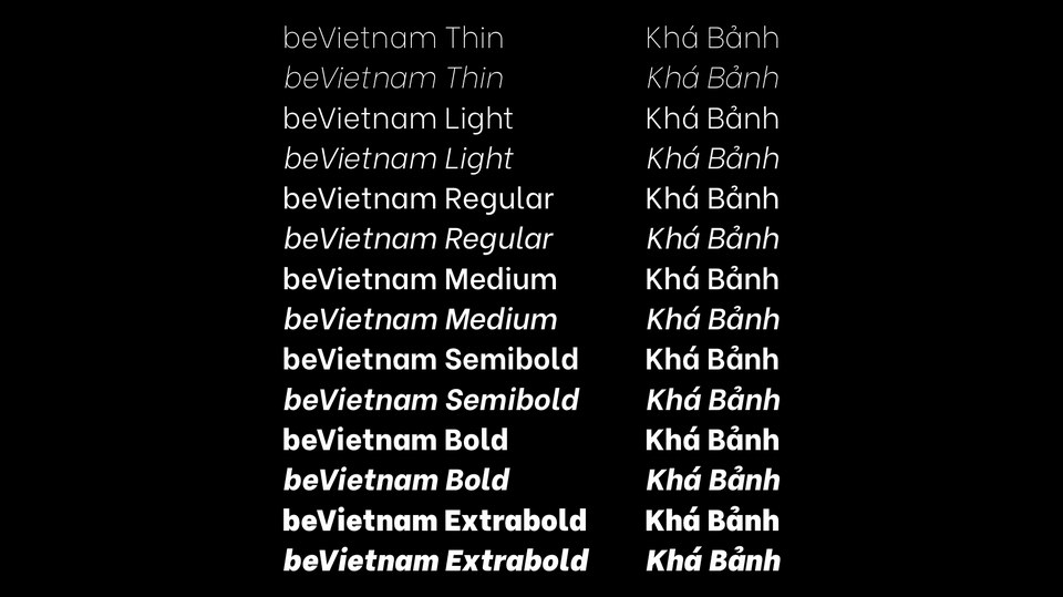 Ejemplo de fuente Be Vietnam Italic