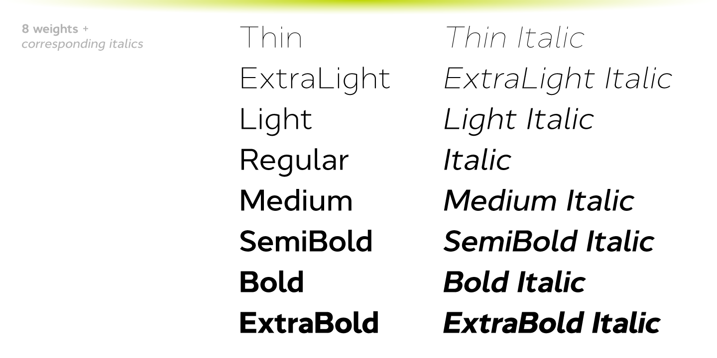 Ejemplo de fuente Cyntho Next Light Italic