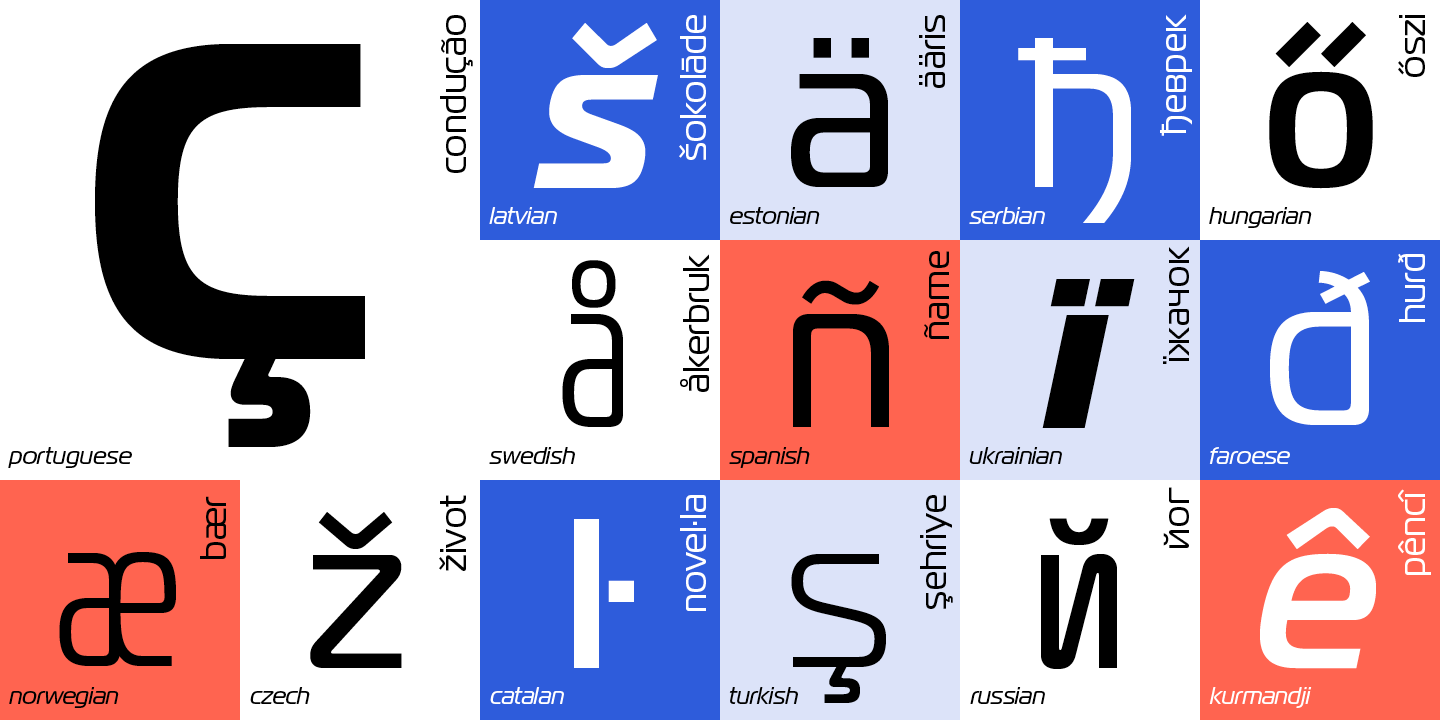 Ejemplo de fuente Magistral ExtraBold