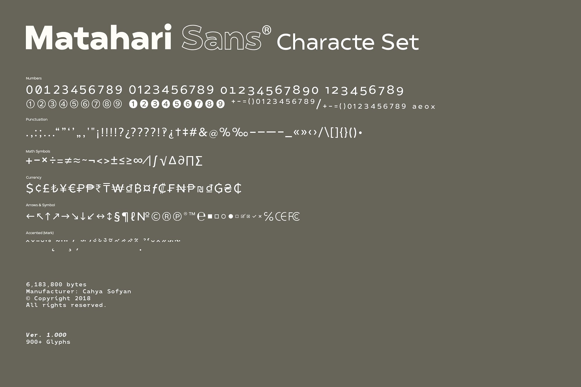 Ejemplo de fuente Matahari Condensed 100 CondThin