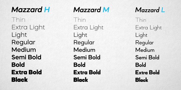 Ejemplo de fuente Mazzard L Bold Italic