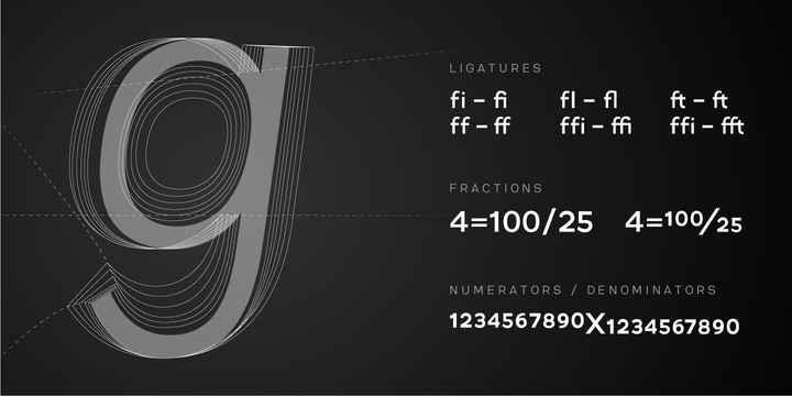 Ejemplo de fuente MB Grotesk Medium