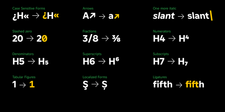 Ejemplo de fuente Atwic Regular Italic