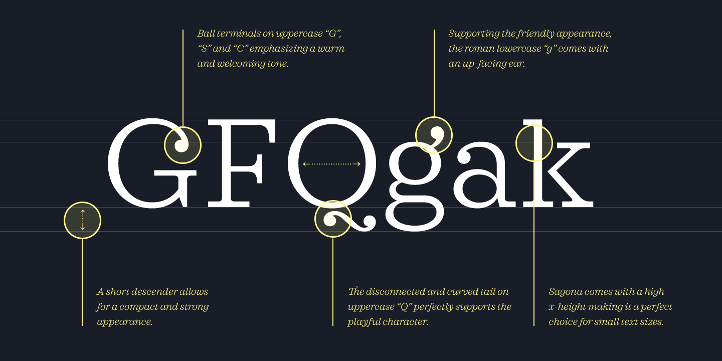 Ejemplo de fuente Sagona SemiBold Italic