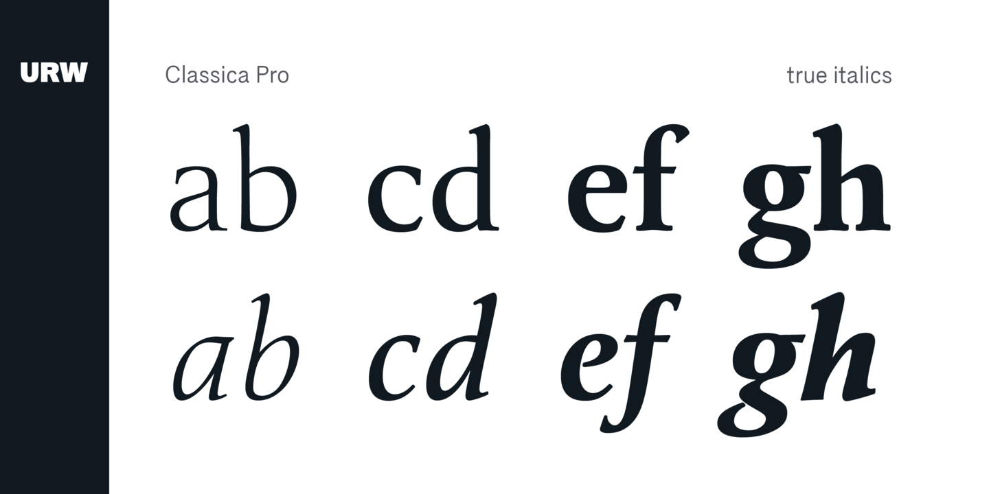 Ejemplo de fuente Classica Pro Italic
