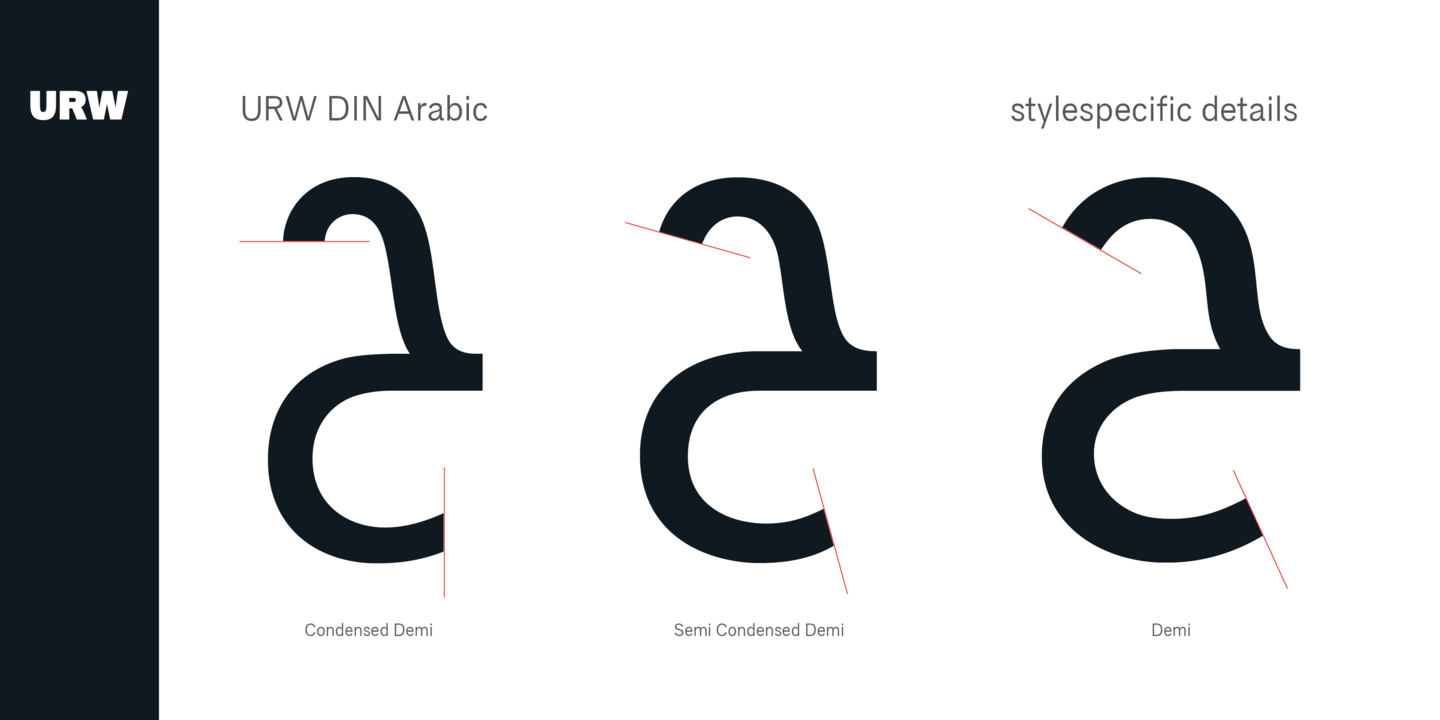 Ejemplo de fuente URW DIN Arabic Semi Condensed Regular