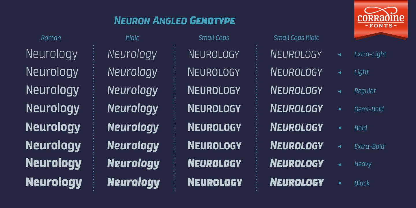 Ejemplo de fuente Neuron Angled Book Italic