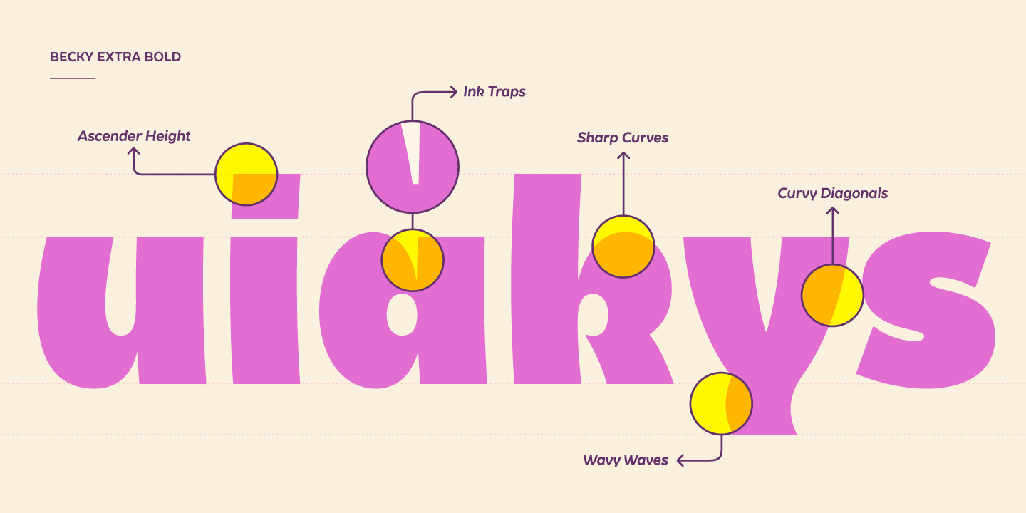 Ejemplo de fuente Becky Light Italic