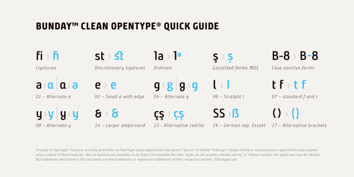 Ejemplo de fuente Bunday Clean SemiBold Italic