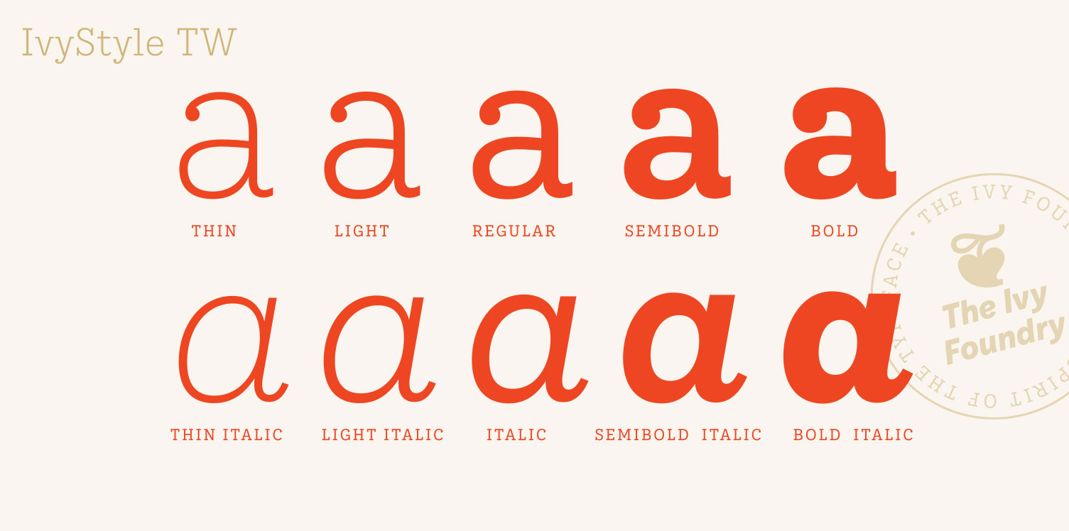 Ejemplo de fuente Ivy Style TW Light Italic