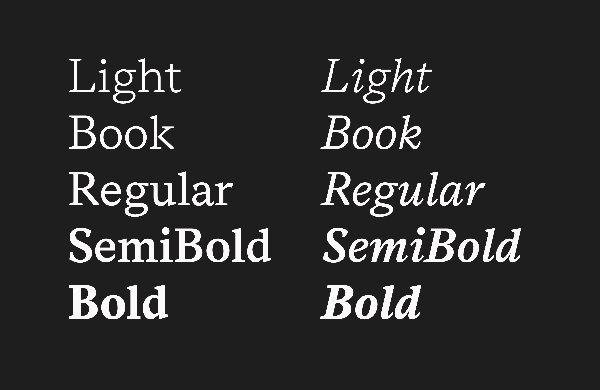 Ejemplo de fuente Messina Serif Bold Italic