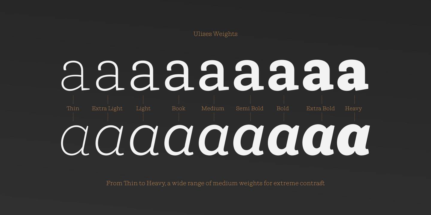 Ejemplo de fuente Ulises Light Italic