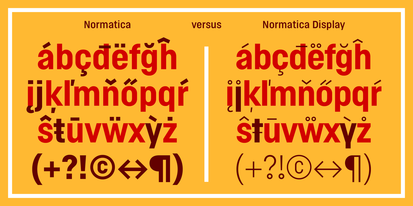 Ejemplo de fuente Normatica Black Italic