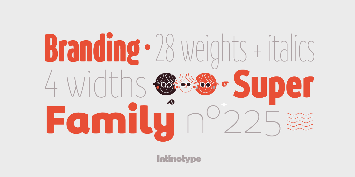 Ejemplo de fuente Branding SF Narrow SemiBold Italic