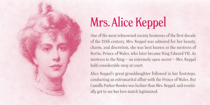 Ejemplo de fuente Mrs Keppel Bold Italic