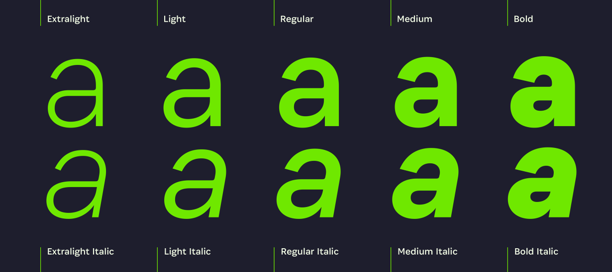 Ejemplo de fuente Associate Sans Bold Italic