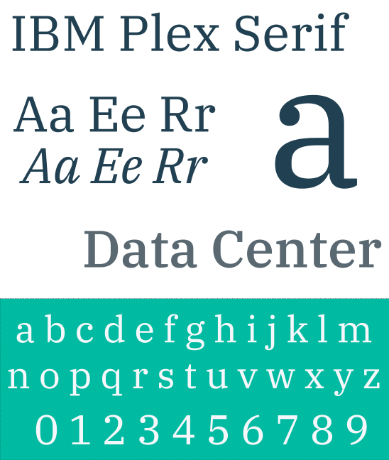 Ejemplo de fuente IBM Plex Sans Thai Looped Regular