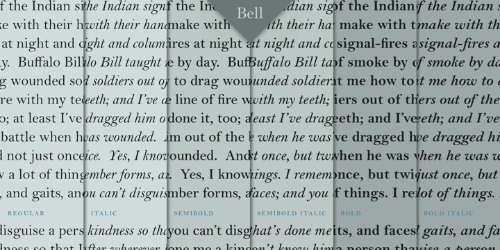 Ejemplo de fuente Bell Bold Italic