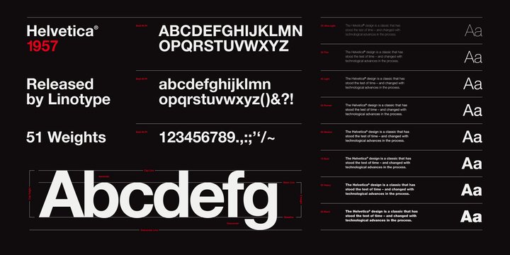 Ejemplo de fuente Helvetica LT Black