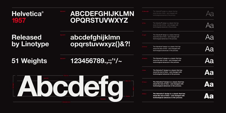 Ejemplo de fuente Helvetica Rounded Bold Condensed