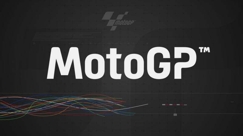 Ejemplo de fuente MotoGP Display Bold
