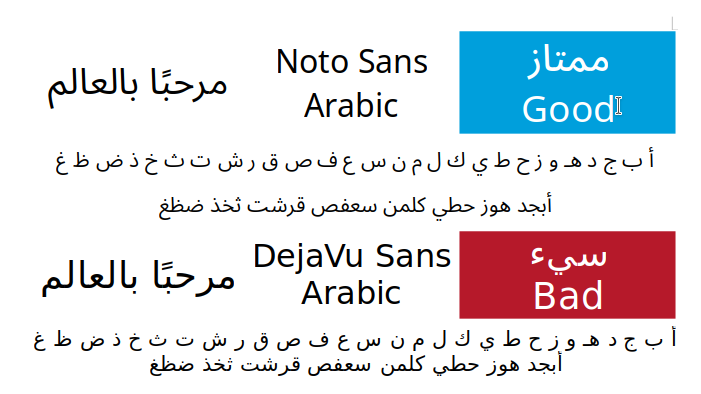 Ejemplo de fuente Noto Sans Arabic
