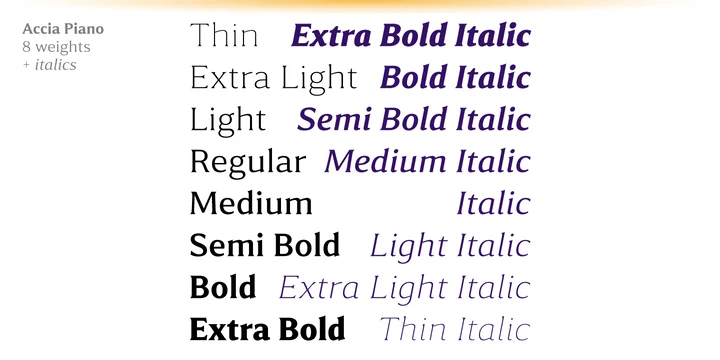 Ejemplo de fuente Accia Piano SemiBold Italic