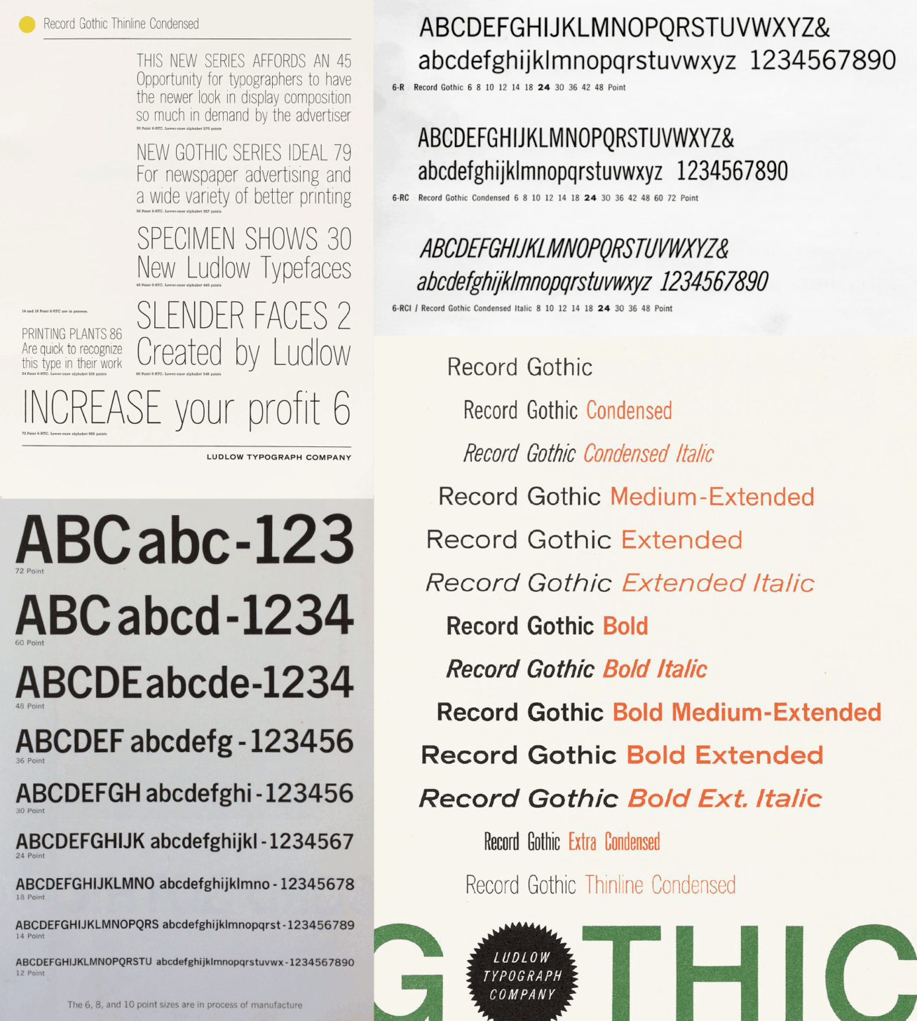 Ejemplo de fuente A2 Record Gothic Condensed